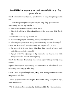 Hình tượng con người chinh phục thế giới trong “Ông già và biển cả” | Soạn văn 11 Chân trời sáng tạo