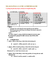 Tổng hợp ngữ pháp tiếng anh cơ bản 2 | Học viện tài chính