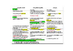 Competitive Market vs. Monopoly - Key Comparisons & Analysis | Microeconomics | Trường Đại học Quốc tế, Đại học Quốc gia Thành phố Hồ Chí Minh