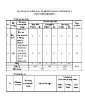 Đề thi học kỳ 1 môn Ngữ Văn lớp 8 năm học 2024 - 2025 - Đề số 5 | Bộ sách Kết nối tri thức