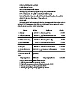 Bài tập chương 6: Lập bảng cân đối kế toán và phương pháp giải