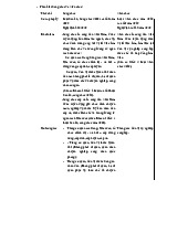 So sánh giữa Công chức và Viên chức theo luật hiện hành môn Kiểm soát nội bộ | Trường Đại học Sư phạm Kỹ thuật Thành phố Hồ Chí Minh