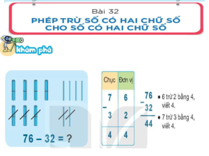 Bài 32. Tiết 4: Phép trừ hai chữ số | Bài giảng PowerPoint môn Toán 1 | sách Kết nối tri thức với cuộc sống