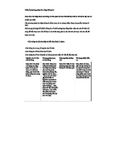 Các Phương Pháp Thu Thập Thông Tin: Hướng Dẫn Nghiên Cứu Chất Lượng