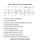 Đề thi tuyển sinh vào 10 môn Tiếng Anh Sở GD&ĐT Thanh Hóa năm 2024 - 2025