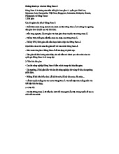 Những Thành Tựu Văn Hóa Đặc Sắc Đông Nam Á Thế Kỷ 21