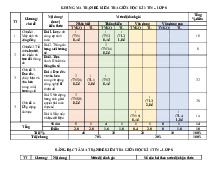 Đề thi giữa học kỳ 1 môn Tin học lớp 8 năm học 2024 - 2025 - Đề số 2 | Bộ sách Kết nối tri thức