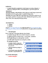 Đề cương môn Pháp luật đại cương - Trường Đại học lao động -  xã hội.