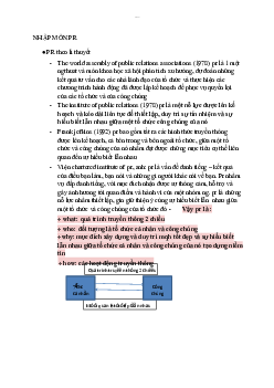 Tóm tắt lý thuyết môn Nhập môn PR | Học viện Công nghệ Bưu chính Viễn thông