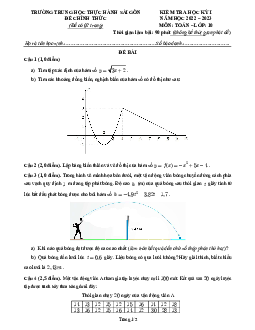 Đề học kỳ 1 Toán 10 năm 2022 – 2023 trường TH Thực hành Sài Gòn – TP HCM