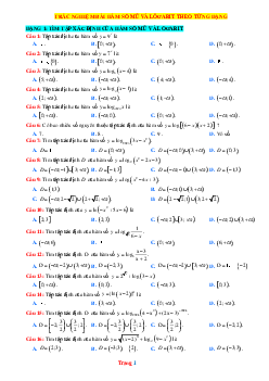 Câu hỏi trắc nghiệm toán 11 Bài 20: Hàm số mũ và hàm số lôgarit