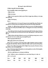 Kỹ năng về nhận xét biểu đồ cột