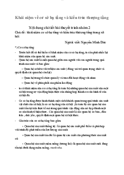 Khái niệm về cơ sở hạ tầng và kiến trúc thượng tầng | Triết học Mác - Lênin | Học viện Ngân Hàng