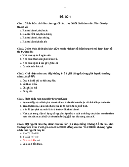 Câu hỏi trắc nghiệm môn kinh tế vi mô