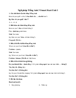Ngữ pháp Tiếng Anh 3 Smart Start Unit 1 My friends