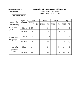 Đề thi giữa học kì 1 môn Tiếng Việt 4 năm 2023 - 2024 sách Cánh diều | Đề 4