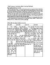 Đề cương Môn Cơ sở văn hóa Việt Nam | Đại học Sư Phạm Hà Nội