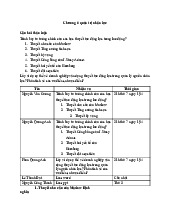 Chương 6: Quản Trị Nhân Lực - Các Học Thuyết Tạo Động Lực Trong Lao Động | Đại học Kinh tế kỹ thuật công nghiệp