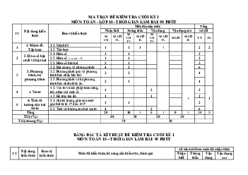 Giải Đề thi học kì 1 môn Toán 10 năm 2023 - 2024 sách Kết nối tri thức với cuộc sống đề 1