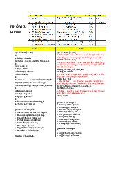Tổng hợp tất cả các cấu trúc tiếng anh cơ bản | Đại học Lao động - Xã hội