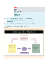Câu hỏi trắc nghiệm -  Môn Thị trường và các định chế tài chính - Đại Học Kinh Tế - Đại học Đà Nẵng