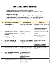 Critical Thinking Final- Critical Thinking | Trường Đại học Quốc tế, Đại học Quốc gia Thành phố HCM