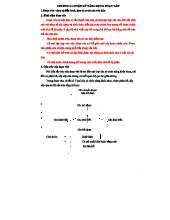 Chương 2 - Luyện Kỹ Năng Dựng Đoạn Văn - Tiếng Việt