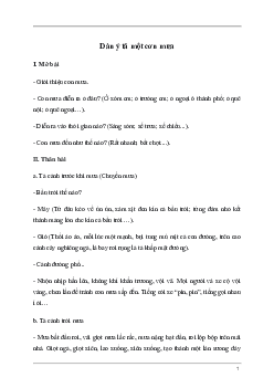 Tập làm văn lớp 5: Tả một cơn mưa (Sơ đồ tư duy)