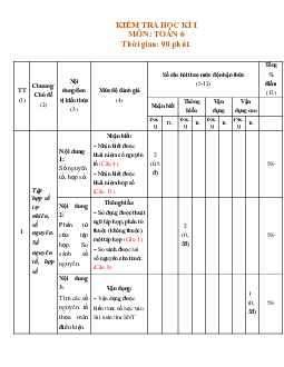 Đề thi học kì 1 Toán 6 Kết nối tri thức năm 2023 - 2024 Đề 3
