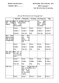 Đề thi học kì 2 môn Công nghệ 7 năm 2022 - 2023 sách Kết nối tri thức với cuộc sống - Đề 2