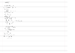 Ôn tập Chương 5,6,7 - Vật lí đại cương 1 | Trường Đại học Khoa học Tự nhiên, Đại học Quốc gia HCM