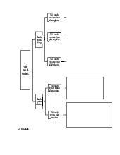 Bài tập học phần nguyên lý kế toán: Tính toán số bình quân và mode sản phẩm | Đại Học Nội Vụ Hà Nội