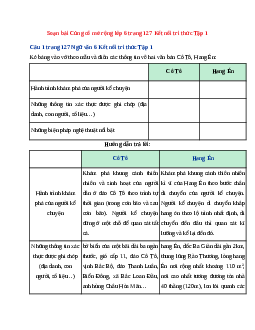 Soạn bài Củng cố mở rộng trang 127 Tập 1 | Ngữ Văn 6 Kết nối tri thức
