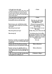 Tài liệu ôn tập học phần môn Triết học Mac - Lenin | Đại học Văn Lang