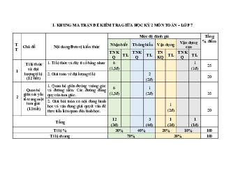 Đề thi giữa kì 2 Toán 7 - Đề 3 | Kết nối tri thức năm 2024 có đáp án
