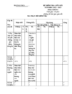 Đề thi giữa học kì 1 môn Giáo dục công dân 6 năm 2023 - 2024 sách Chân trời sáng tạo | Đề 2