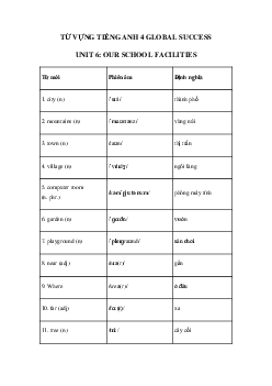 Từ vựng unit 6 lớp 4 Our school facilities Global success