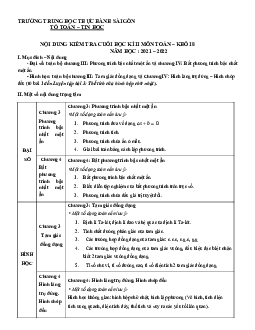 Đề tham khảo học kỳ 2 Toán 8 năm 2021 – 2022 trường Thực hành Sài Gòn – TP HCM