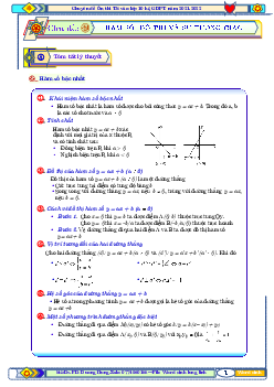 Hàm số, đồ thị và sự tương giao – Dương Minh Hùng