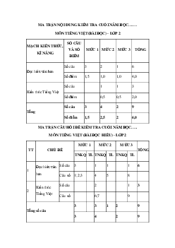 Đề thi học kì 2 lớp 2 môn Tiếng Việt - Đề 5 | Kết nối tri thức