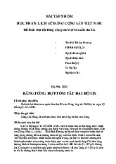 Đại hội Đảng Cộng sản Việt Nam lần thứ IX | Bài tập nhóm môn Lịch sử đảng cộng sản Việt Nam