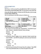 Bài tập Kế toán thuế | Đại học Quảng Nam