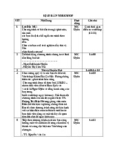 Kịch bản Workshop