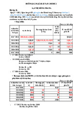 Hướng dẫn giải bài tập Mô hình tín dụng | Môn Kế toán ngân hàng - Học viện Ngân hàng