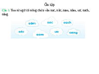 Giáo án điện tử Tiếng Việt 1 Tập 2 Chủ Đề 1 Kết nối tri thức: Ôn tập