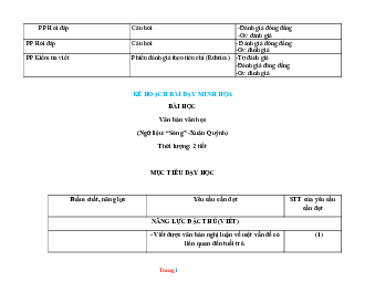 Bài tập cuối khóa Mô Đun 3 Ngữ Văn THPT