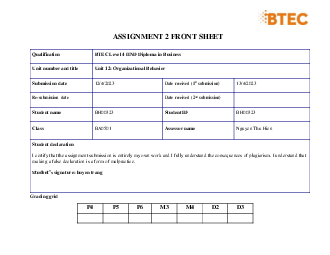 ASSIGNMENT 2 FRONT SHEET | Bài tập môn Marketing | Trường Cao đẳng thực hành FPT