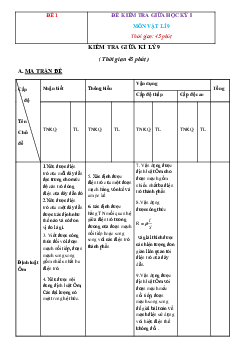 Bộ đề thi giữa học kì 1 lớp 9 môn Vật lý năm 2023 - 2024 có đáp án