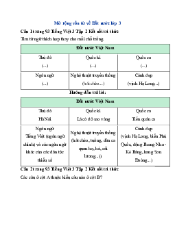Giải SGK Tiếng Việt 3 trang 93, 94 Bài 20: Tiếng nước mình - Luyện tập | Kết nối tri thức