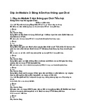 Đáp án Module 3: Bảng kiểm Học thông qua Chơi